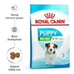 Royal Canin Mini Puppy Dry Dog Food Royal Canin - Image 3