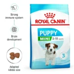 Royal Canin Mini Puppy Dry Dog Food Royal Canin - Image 6