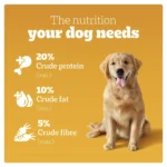 Pedigree Chicken & Vegetables Dog Food - Image 3